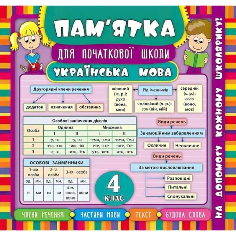 Українська мова 4 клас. Довідник школяра 9789662845174 фото