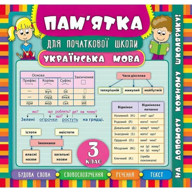 Українська мова 3 клас. Довідник школяра 9789662845167 фото