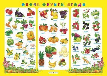 Плакат Пiдручники i посiбники Овочі, фрукти, ягоди 2255555500927 фото