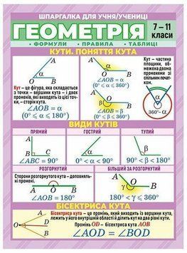 Шпаргалка. Геометрія. 7-11 клас 4823076149352 фото