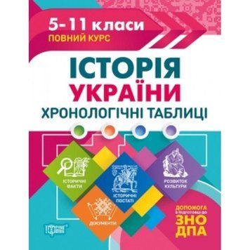 Таблиці та схеми Історія України Хронологія 5-11 класи 978-966-939-710-2 фото