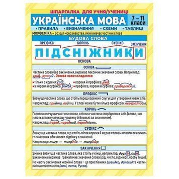 Шпаргалка. Українська мова. 7-11 клас 4827577978985 фото