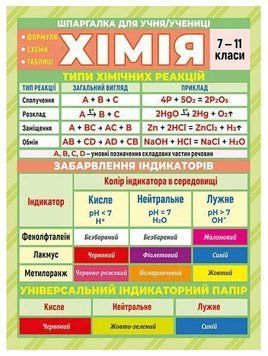 Шпаргалка. Хімія. 7-11 клас 4823076149345 фото