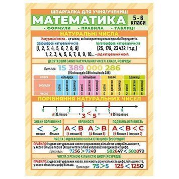 Шпаргалка. Математика. 5-6 клас 4823076149369 фото