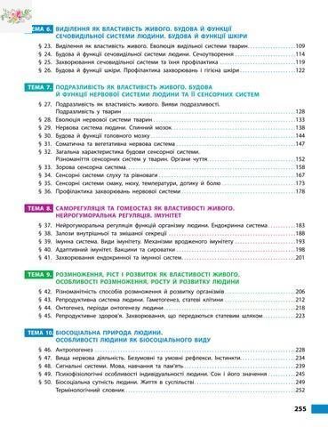 Біологія 8 клас підручник Ранок (2025 рік) Тагліна, Самойлов 9786170995896 фото