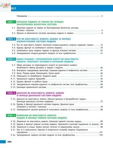 Біологія 8 клас підручник Ранок (2025 рік) Тагліна, Самойлов 9786170995896 фото