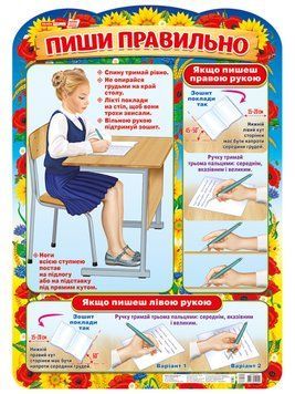 НУШ Плакат в кожний кабінет Пиши правильно Ранок 4823076150044 фото