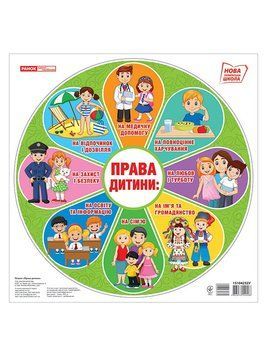 НУШ Плакат Права дитини Ранок 4823076149208 фото