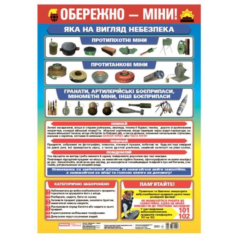 Плакат Обережно - міни! Ранок 4823076155957 фото