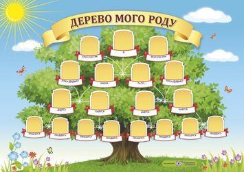 НУШ. Плакат: Дерево мого роду (горизонтальний) 2255555501665 фото