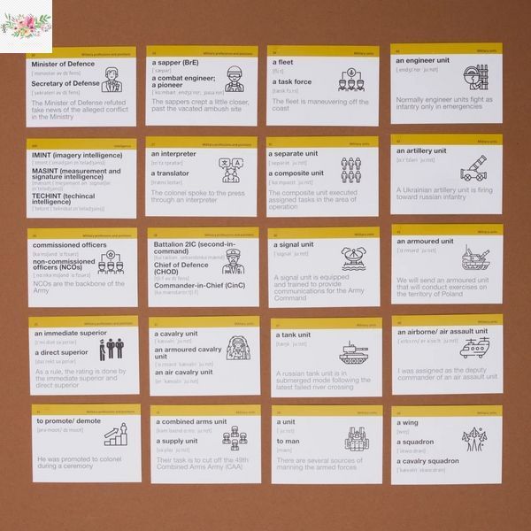 English Student &mdash; Military English (500 карток) картки англійських слів для військової лексики 9786177702571 фото